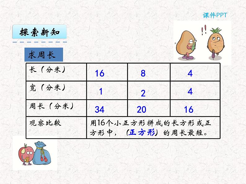 【精品】六年级上册数学 第七单元 7.3 长方形和正方形的周长 课件07