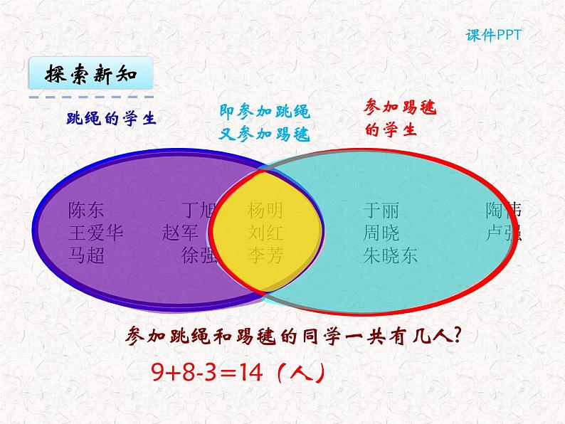 【精品】六年级上册数学 第九单元 9 集合思想的认识 课件08