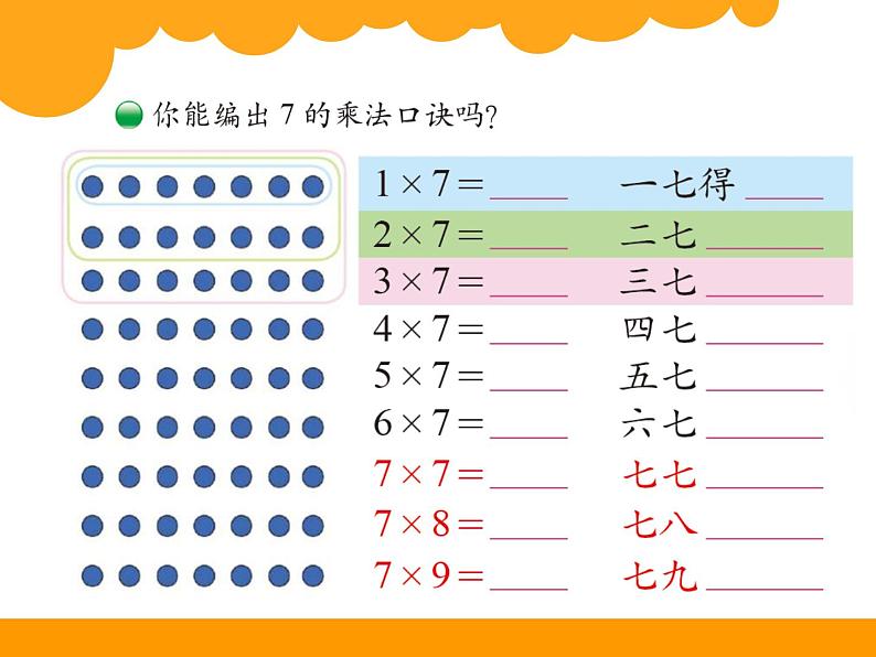 8.2一共有多少天 PPT课件第3页