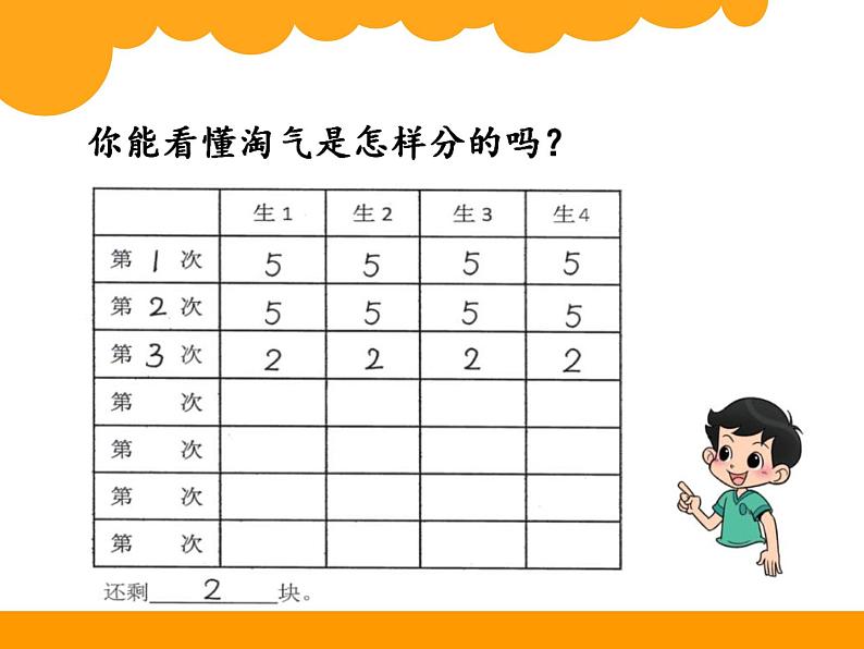 7.3分糖果 PPT课件04