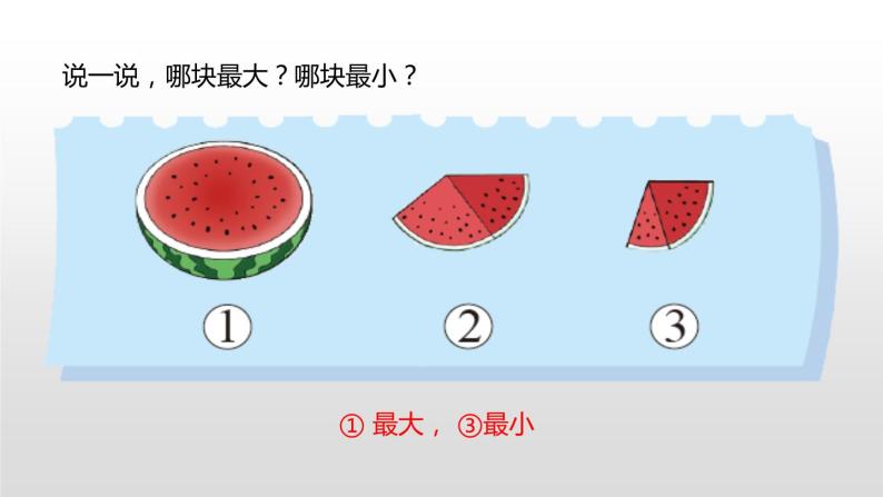 2.1《过生日》PPT课件08