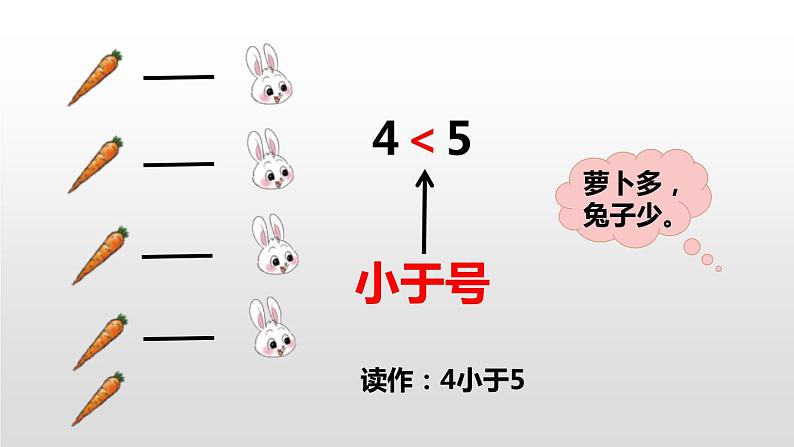 1.6《动物乐园》PPT课件08