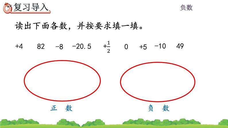 1.2《 负数的实际应用》精品课件02