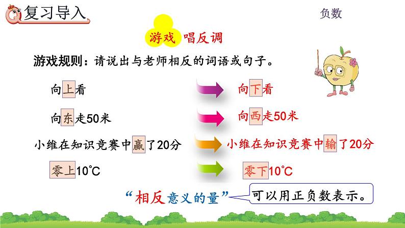 1.2《 负数的实际应用》精品课件03