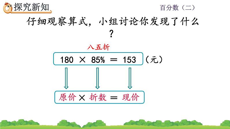 2.1《 折扣》精品课件06