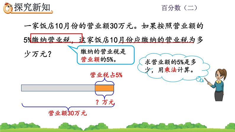 2.3《 税率》精品课件05