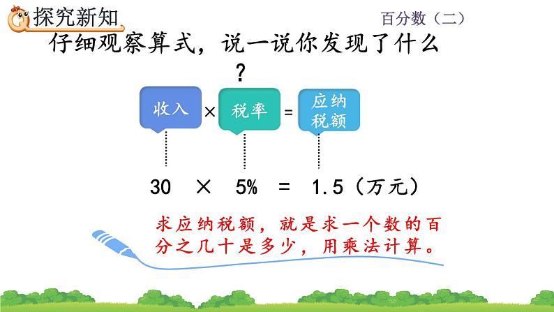 2.3《 税率》精品课件07