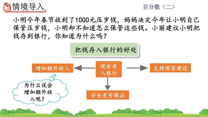 2.4《 利率》精品课件02