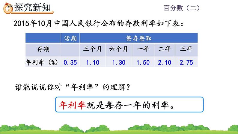 2.4《 利率》精品课件05