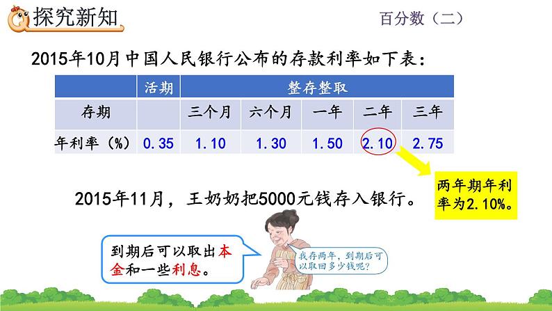 2.4《 利率》精品课件06