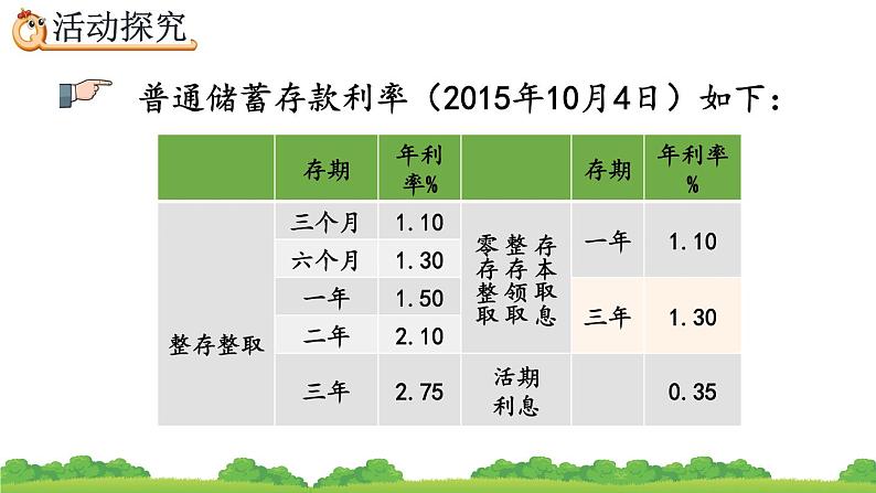 2.7《 生活与百分数》精品课件07