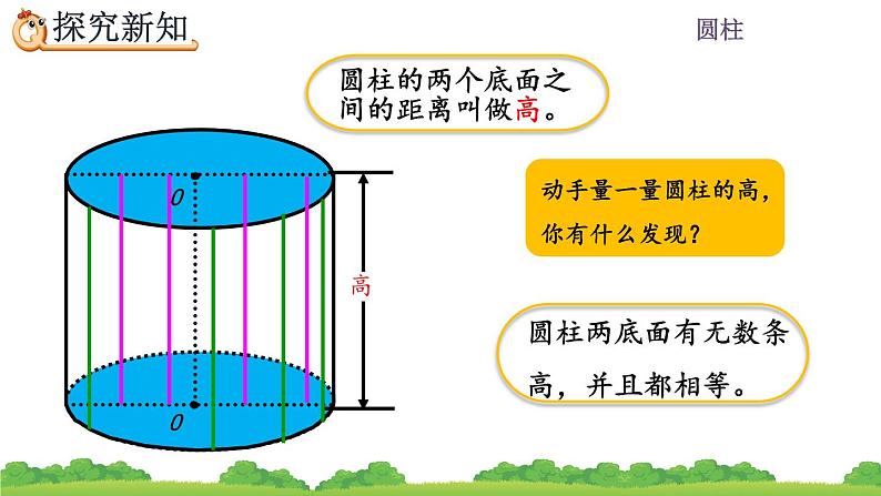 3.1.1《 圆柱的认识》精品课件第8页