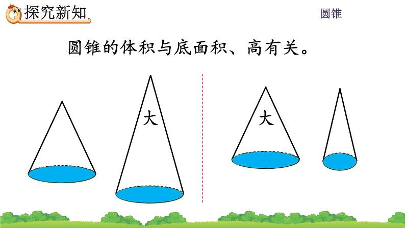 3.2.2《 圆锥的体积》精品课件05