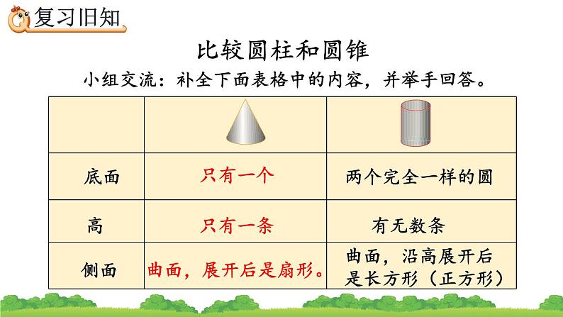 3.4《 练习七》精品课件第2页