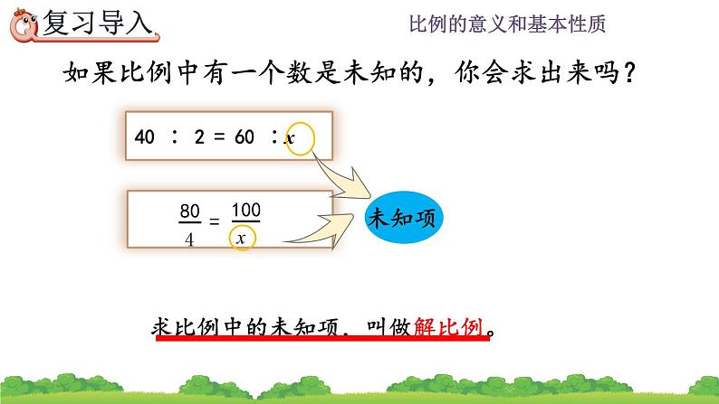 4.1.3《 解比例》精品课件第4页