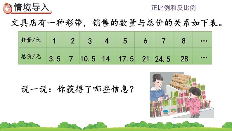 4.2.1《 正比例》精品课件第3页