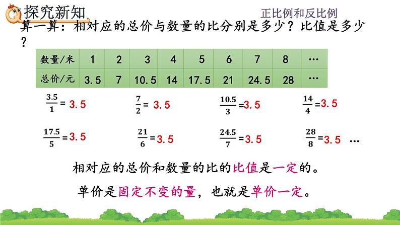 4.2.1《 正比例》精品课件第6页