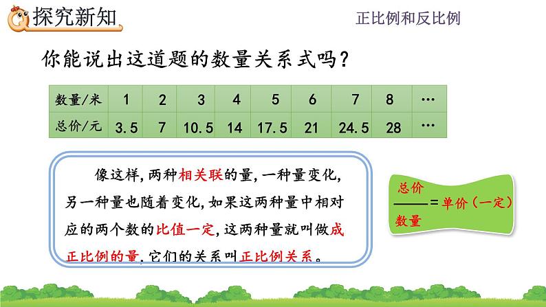 4.2.1《 正比例》精品课件第7页