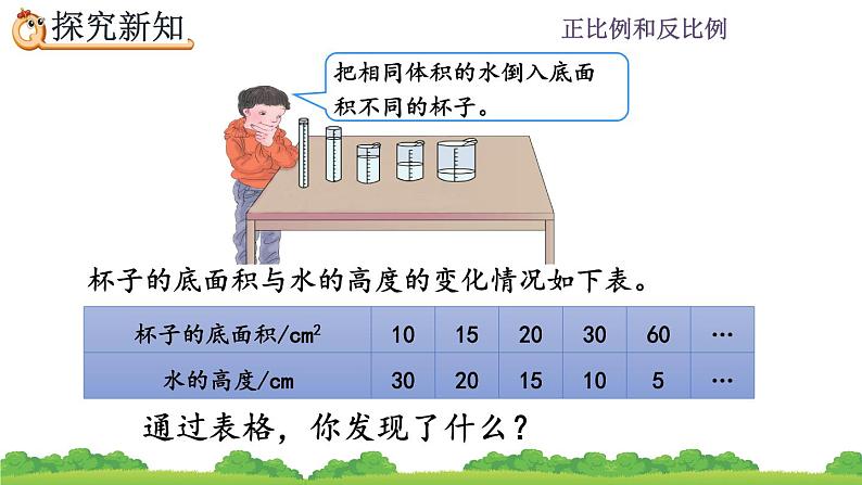 4.2.2《 反比例》精品课件04