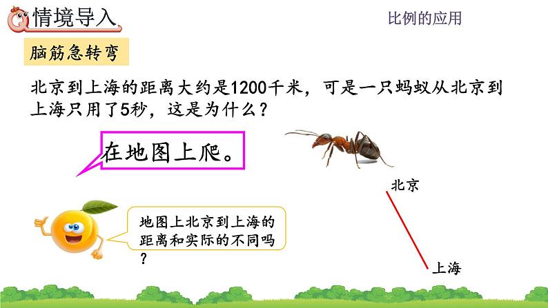 4.3.1《 认识比例尺》精品课件第2页