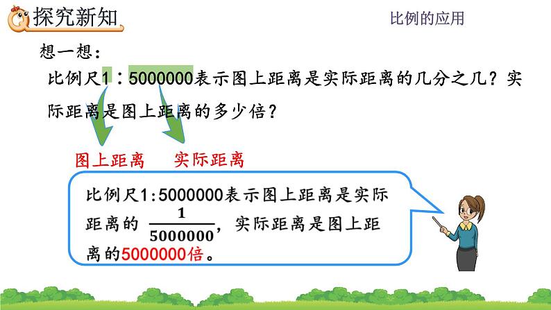 4.3.1《 认识比例尺》精品课件第8页