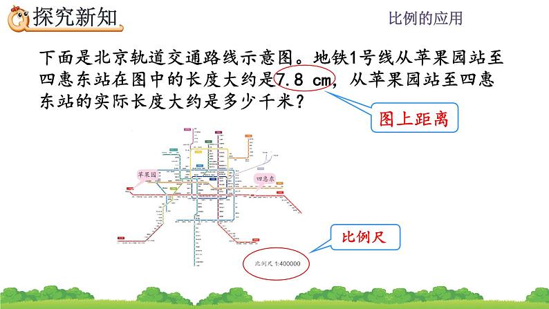 4.3.2《 比例尺的应用》精品课件第5页