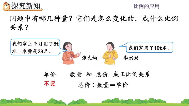 4.3.6《 用比例解决问题（1）》精品课件第4页
