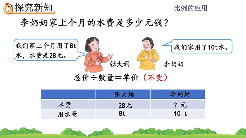 4.3.6《 用比例解决问题（1）》精品课件第5页