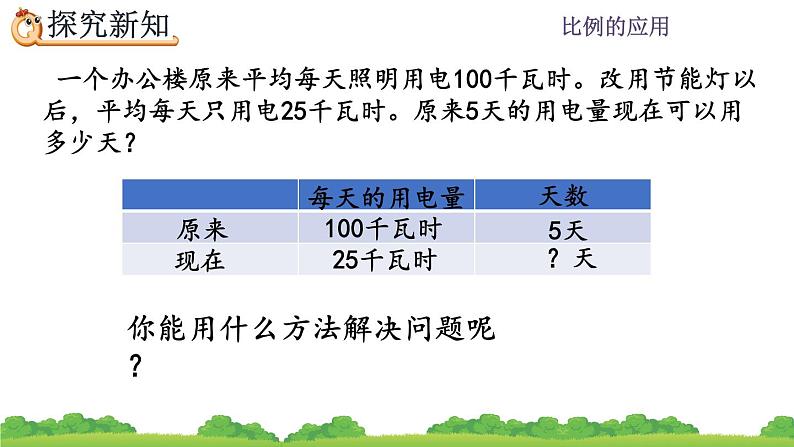 4.3.7《 用比例解决问题（2）》精品课件第7页