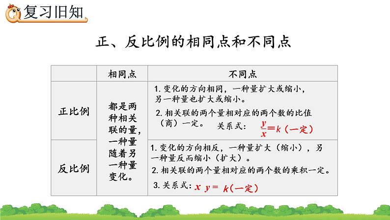 4.5《 练习十二》精品课件03