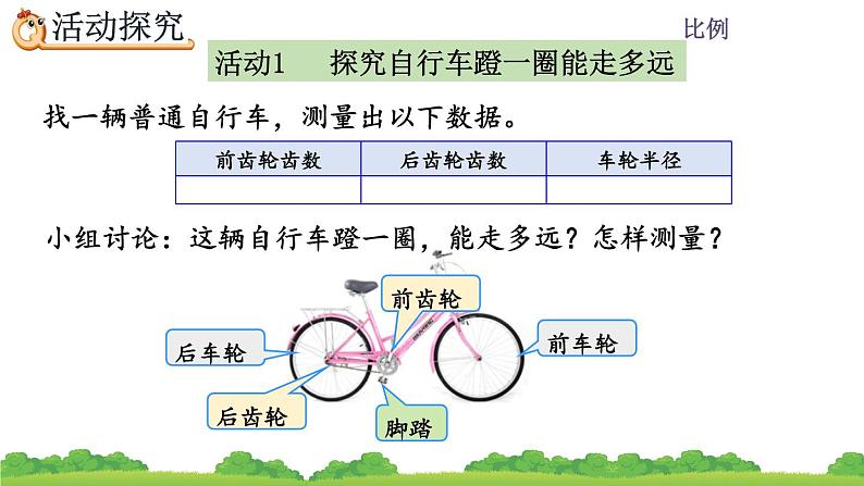 4.6《 自行车里的数学》精品课件第3页