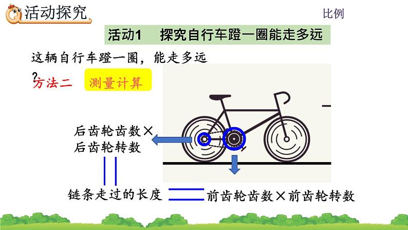 4.6《 自行车里的数学》精品课件第7页