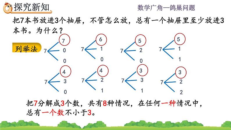 5.2《 鸽巢问题的一般形式》精品课件07