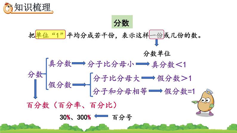 6.1.1《 数的性质和意义》精品课件第8页