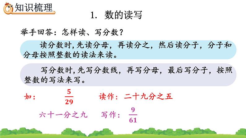 6.1.2《 数的读写、改写、大小比较》精品课件06