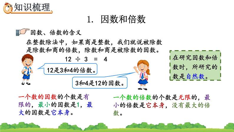 6.1.3《 因数和倍数》精品课件第3页