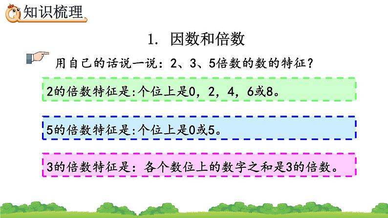 6.1.3《 因数和倍数》精品课件第4页