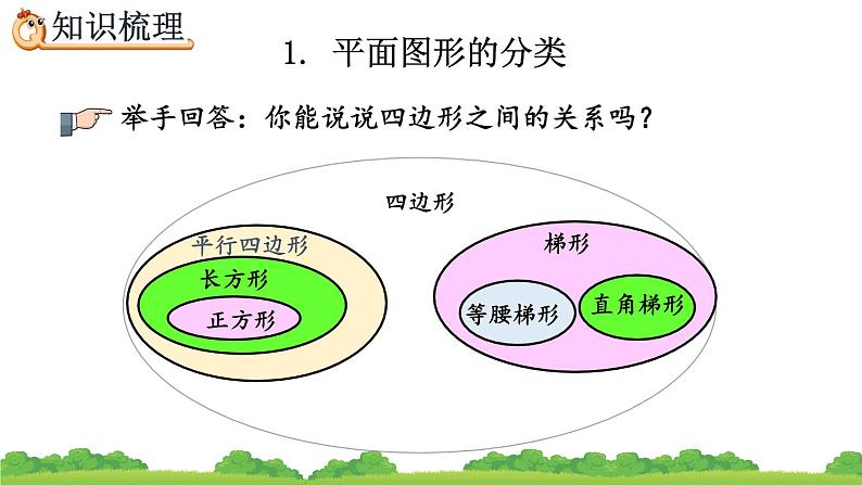 6.2.1《 平面图形的认识与测量（1）》精品课件06