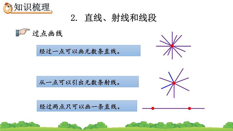 6.2.1《 平面图形的认识与测量（1）》精品课件08