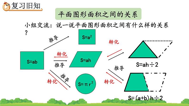 6.2.3《 练习十八》精品课件第4页