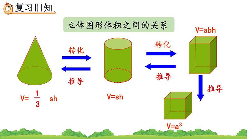 6.2.3《 练习十八》精品课件第5页