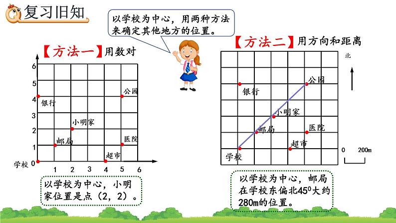 6.2.7《 练习二十》精品课件第3页