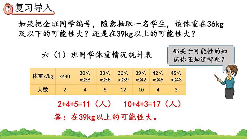 6.3.2《 可能性》精品课件02