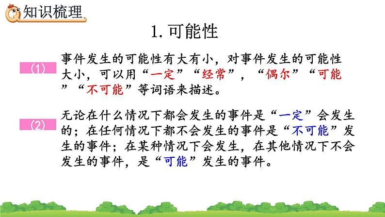 6.3.2《 可能性》精品课件04