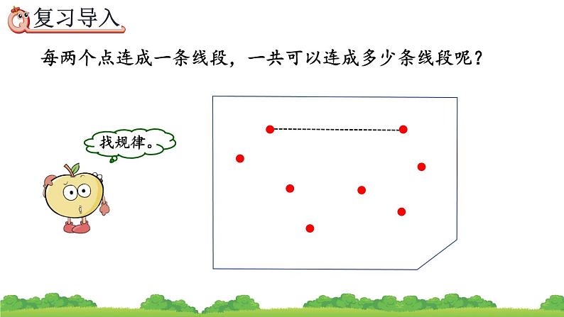 6.4.1《 找规律解决实际问题》精品课件02