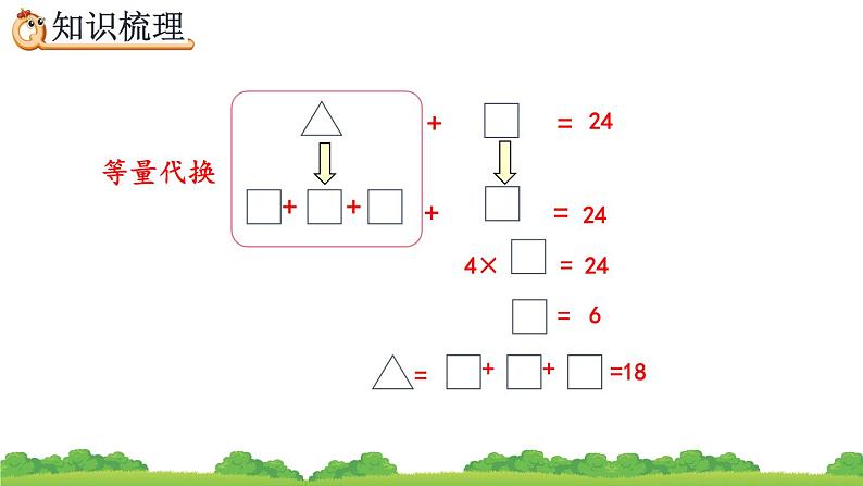 6.4.3《 等量代换解决实际问题》精品课件04