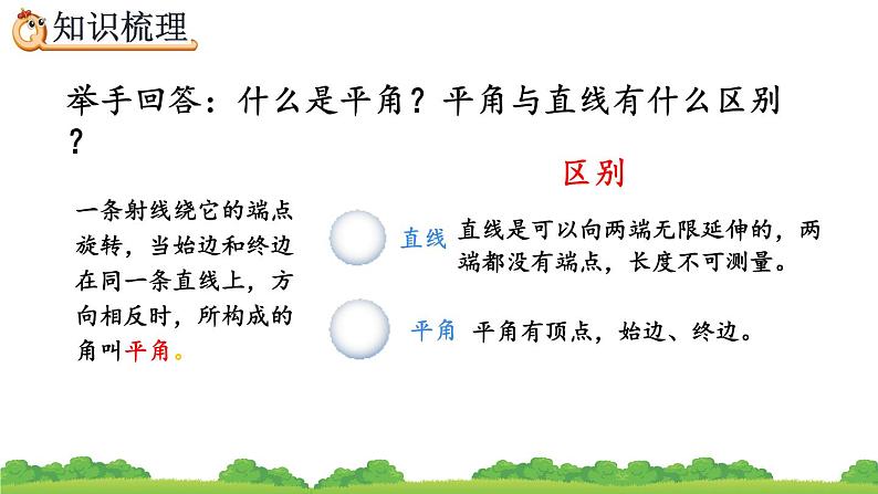 6.4.3《 等量代换解决实际问题》精品课件07