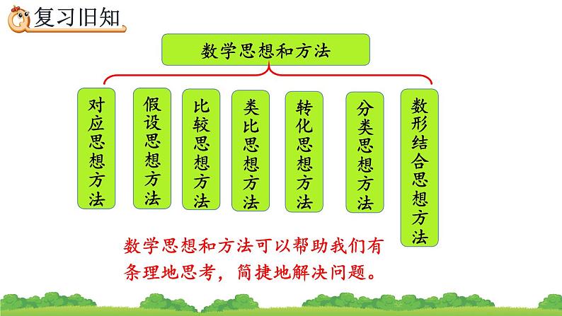 6.4.4《 练习二十二》精品课件第2页