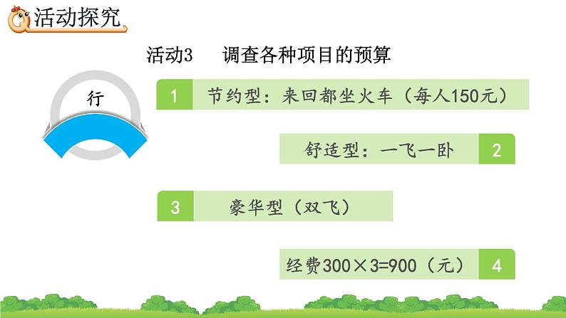 6.5.2《 北京五日游》精品课件06