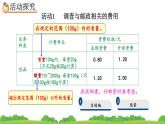 6.5.3《 邮票中的数学问题》精品课件